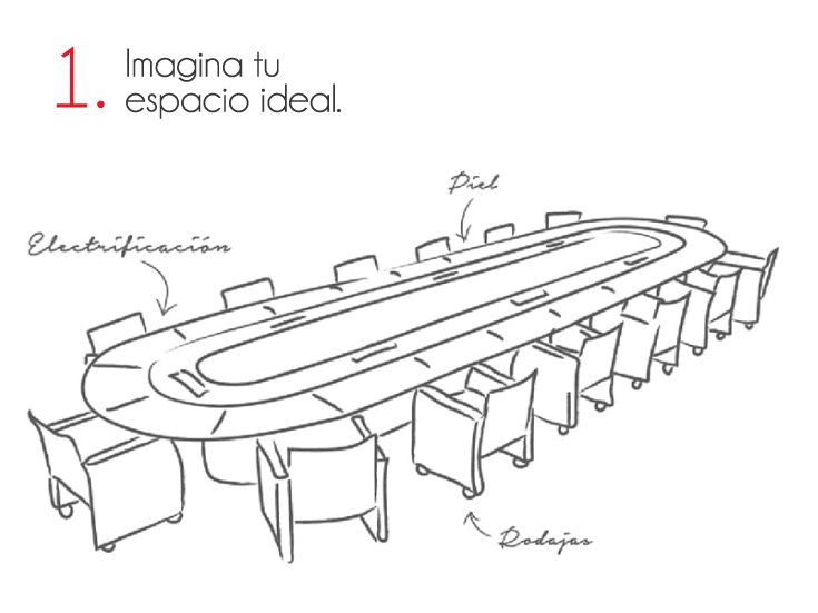 1. Imagina tu espacio ideal
